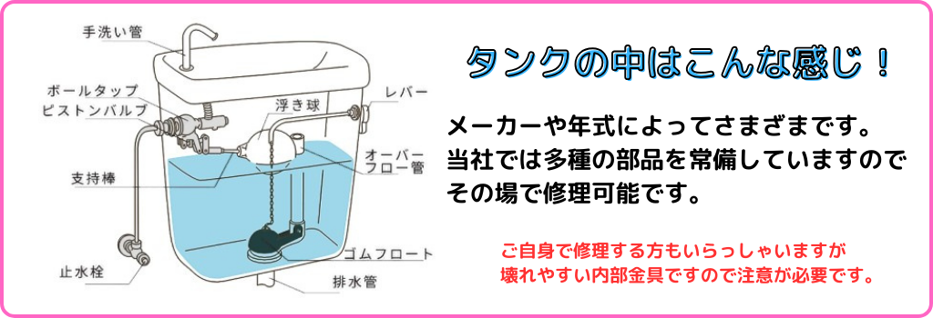 トイレタンク内部品