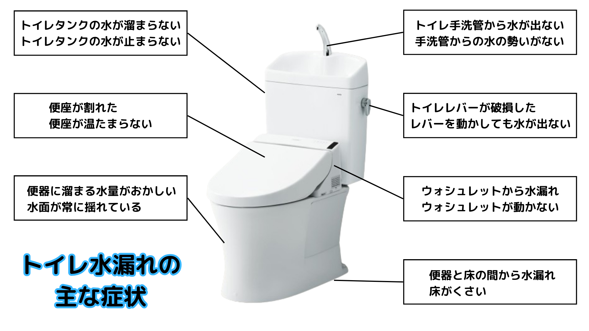 トイレタンク水漏れ修理福岡